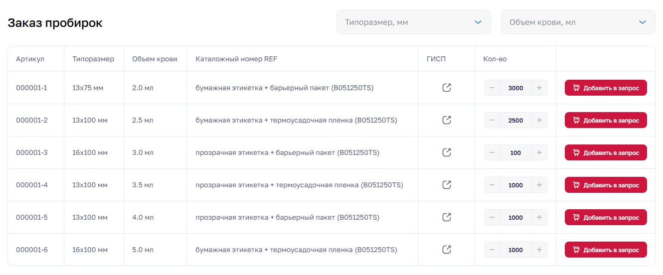Изображение каталога товаров